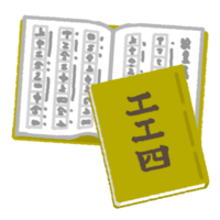 【三線の楽譜】工工四（くんくんしー）